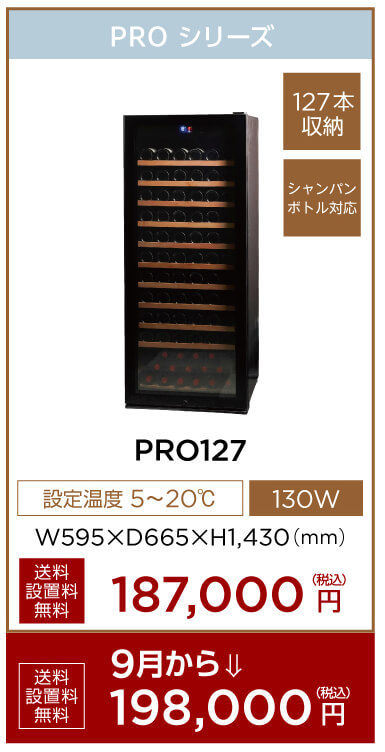 PRO127
