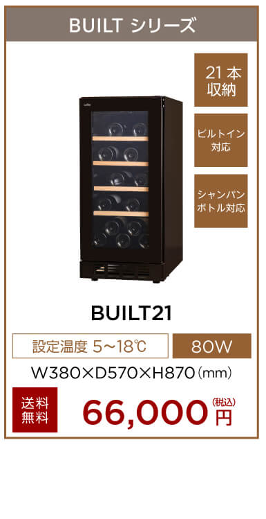 BUILT21