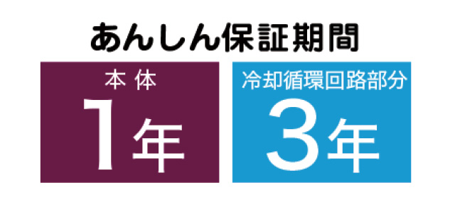 温湿度センサー