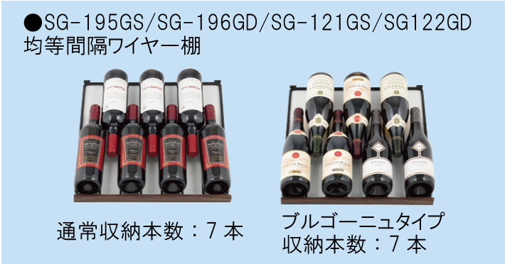 均等感覚ワイヤー棚