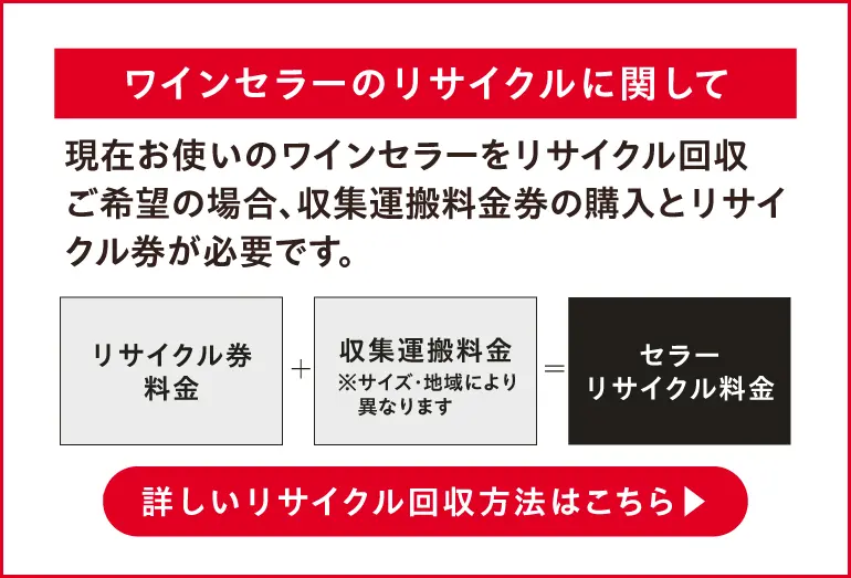 ワインセラーのリサクルに関して