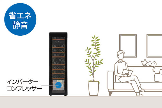 環境配慮のインバーターセラー