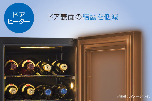 ガラスの結露を抑制