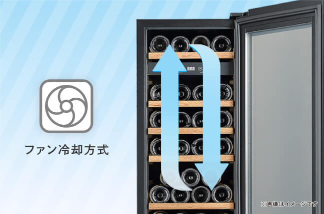 庫内の温度上昇と湿度低下を抑制するファン式冷却方式