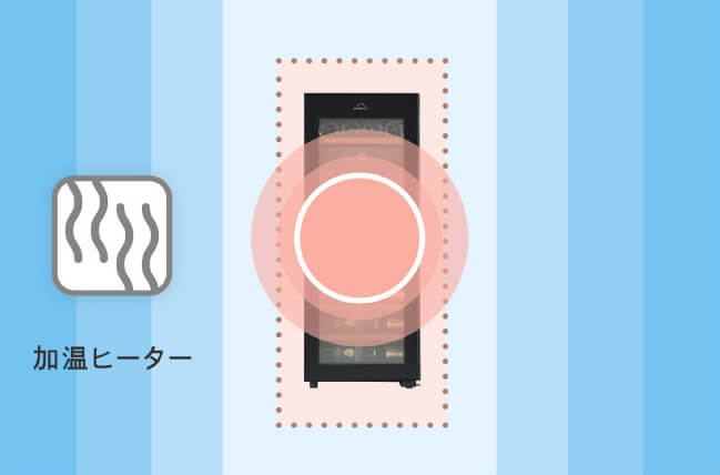 大切なワインを低温劣化から守ります