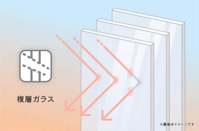 Low-E複層ガラスを搭載