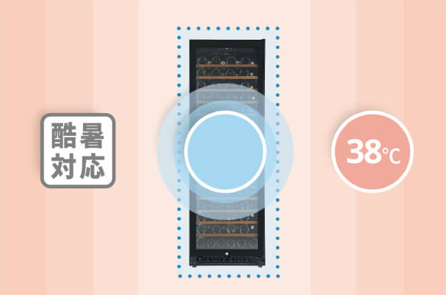 過酷な夏場でも安心