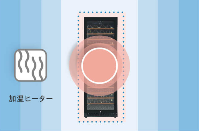 加温ヒーター付き