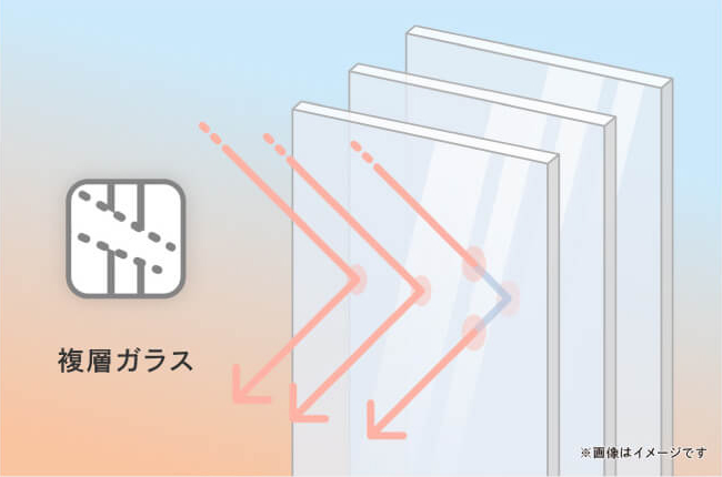 Low-E複層ガラスを搭載