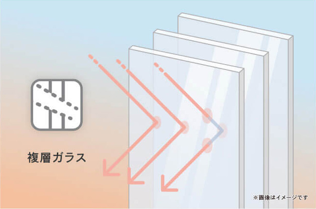断熱性に優れたUV反射加工のLow-E複層ガラスを搭載