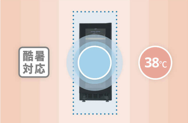過酷な夏場でも安心の酷暑対応