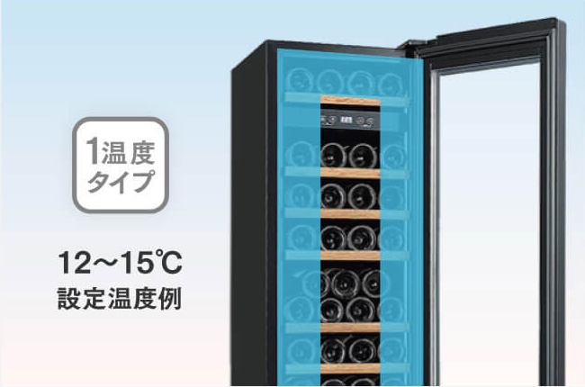 温度変化によるワインへの刺激を最小限に抑える1温度タイプ