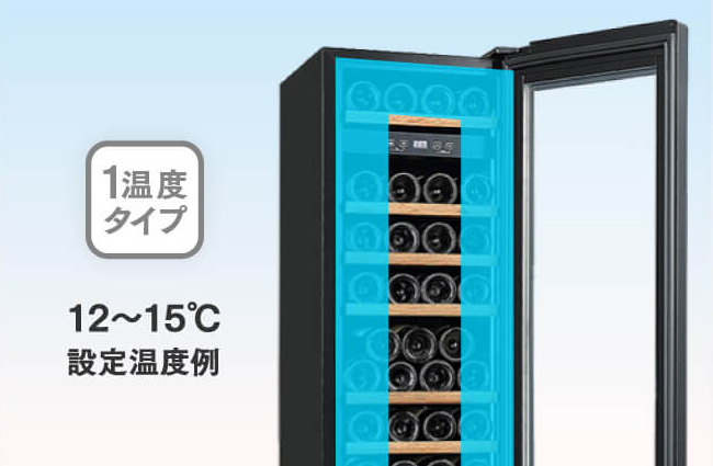 温度変化によるワインへの刺激を最小限に抑える1温度タイプ