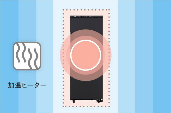 加温ヒーター付き