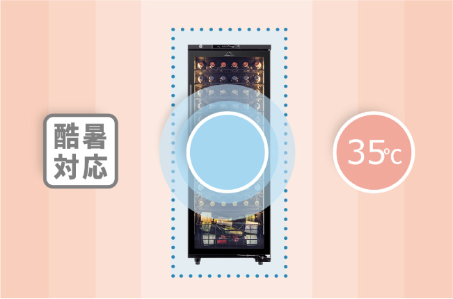 ディスプレイ効果を高めるリバーシブル傾斜ラックを標準装備