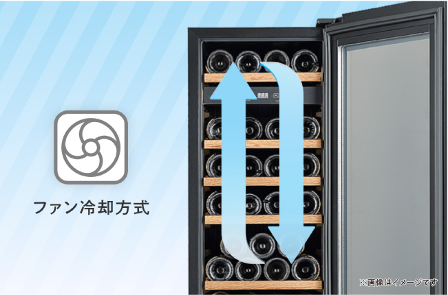 ファンモーターを使って加湿された冷気を循環させる方式