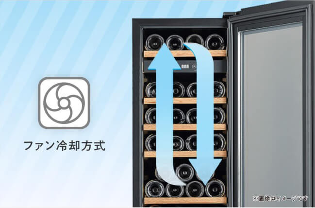 ファン式冷却方式