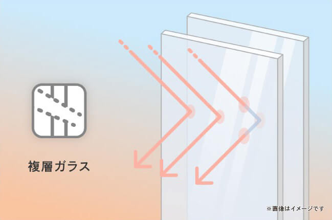 ガラスを通じた庫内への熱の侵入を抑制