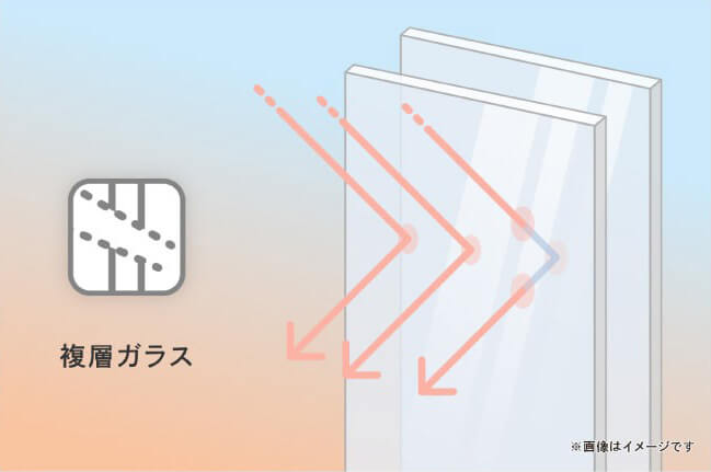 ガラスを通じた庫内への熱の侵入を抑制