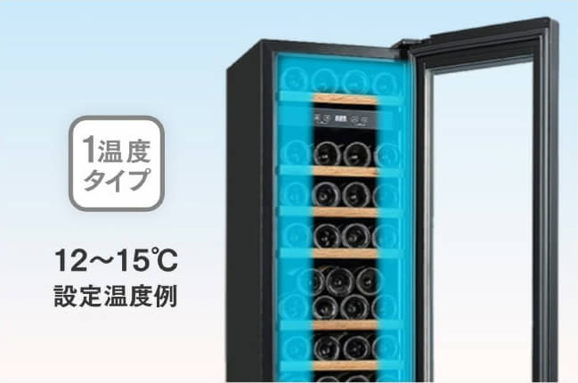 庫内を一定の温度で管理するのが１温度タイプ