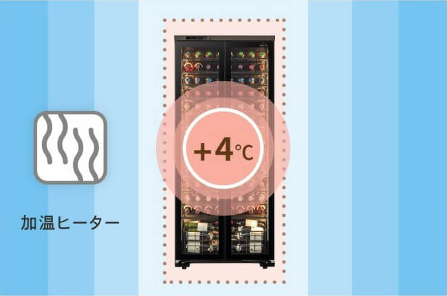 大切なワインを低温劣化から守ります