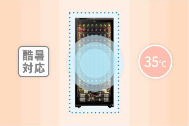 過酷な夏場の周囲温度にも対応