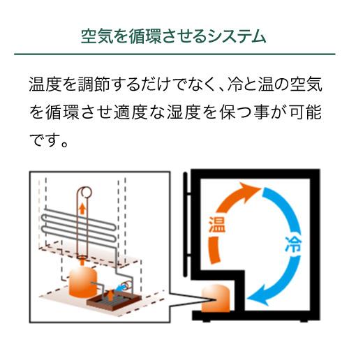 アルテビノ OVP02 Artevino Artevino 収納力｜ワインセラー専門店