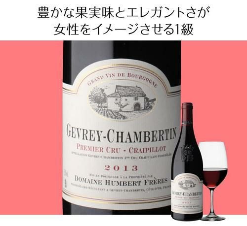 ジュヴレ・シャンベルタン プルミエ・クリュ レ・シャンポー 2022