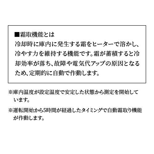 日本酒セラー　-5℃ 常温　涼冷え　花冷え　雪冷え　温度調整　日本酒　ワインセラー　温度調整　小型　冷蔵庫　一升瓶